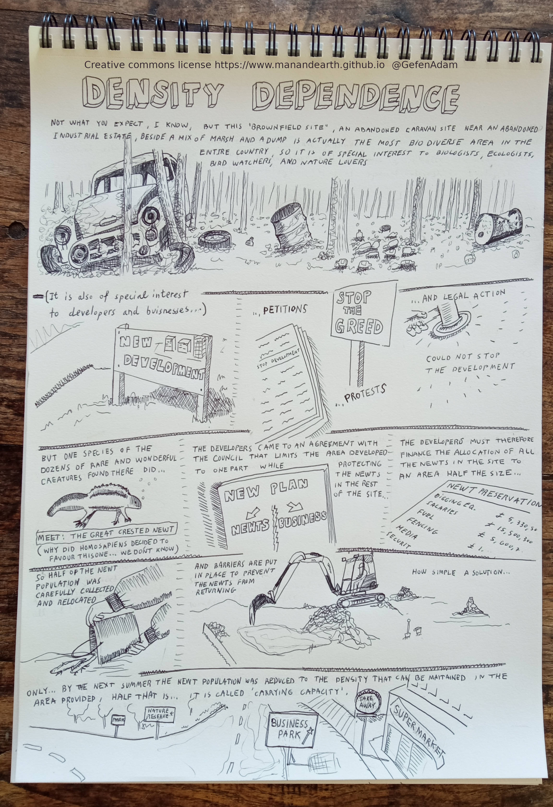 density_dependence_comic
